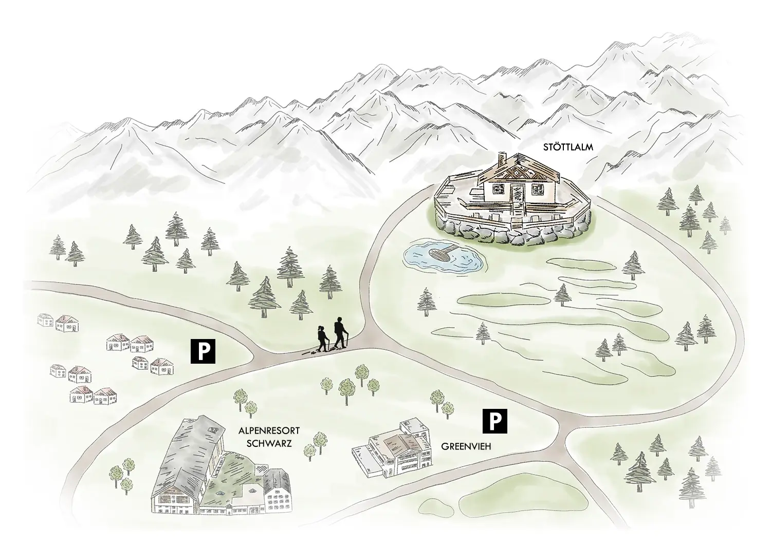 Illustrierter Lageplan der Stöttlalm und Umgebung